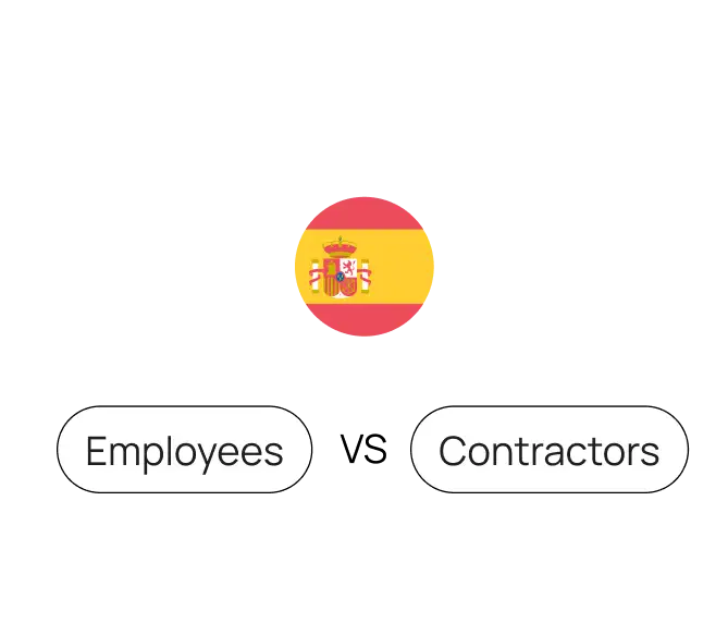 The Distinction in Spain Between Employees and Contractors