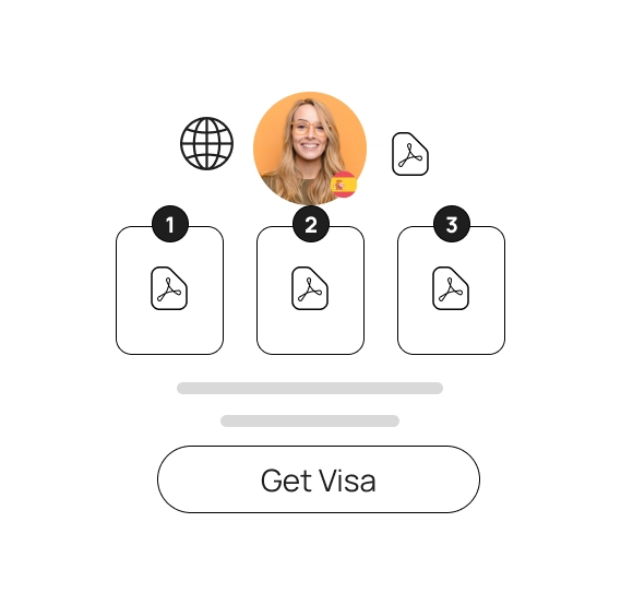 outsourcing employee visa