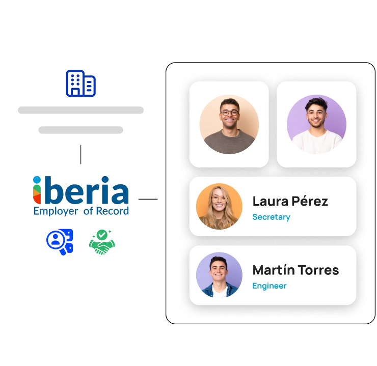 eor service providers in spain